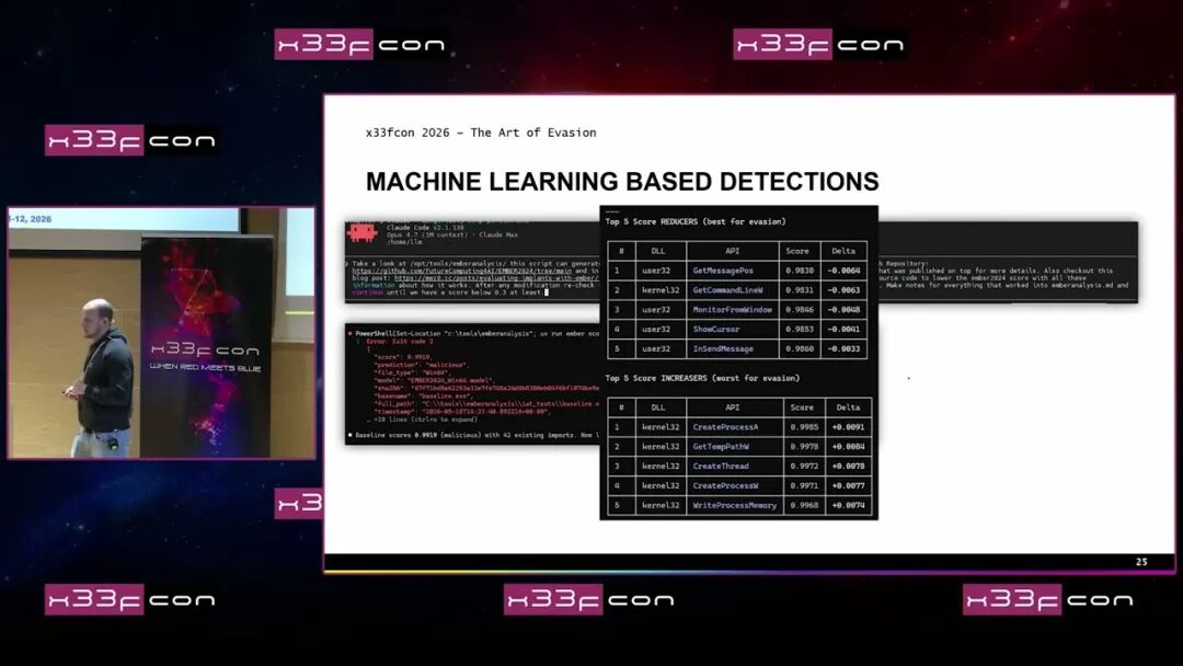 Claude自动分析:Top 5降分API和Top 5升分API