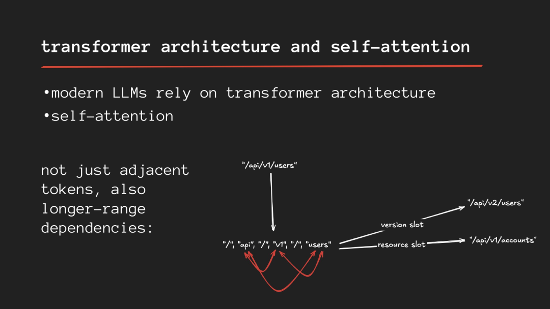 Transformer 自注意力对 URL 结构的建模