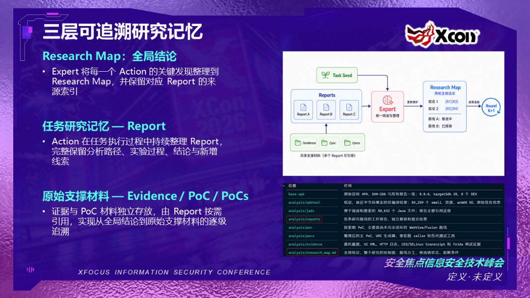 幻灯片13.PNG