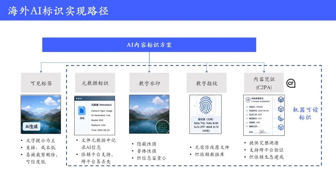 幻灯片12.JPG