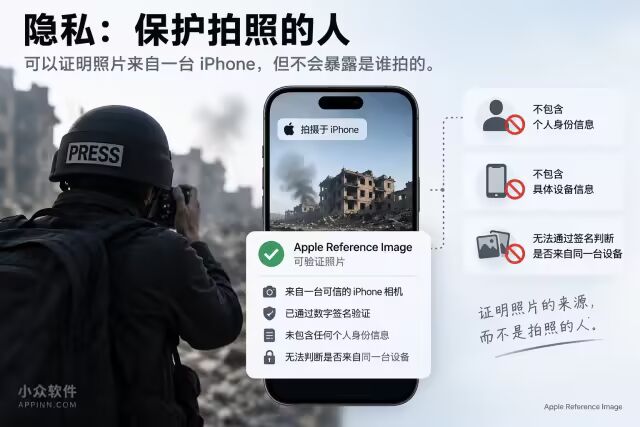 AI 图片真假难辨，我们怎么证明「一张照片真的是相机拍出来的」？ 6